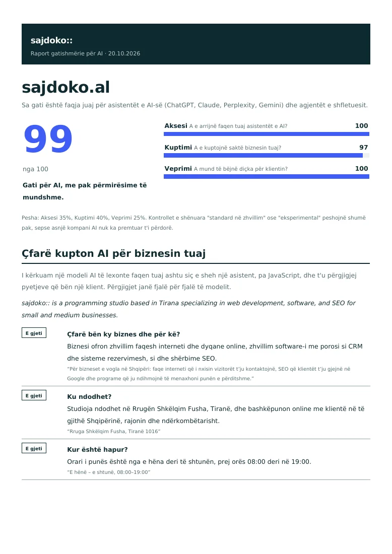 First page of the real sajdoko.al example report in Albanian, with scores and AI answers.