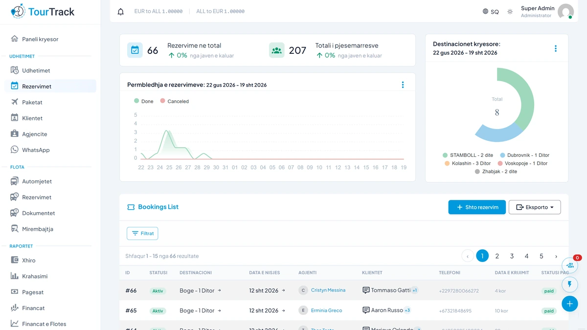 TourTrack - Bookings management