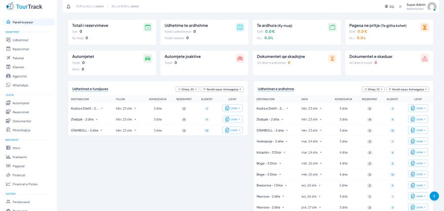 Sanitised TourTrack demonstration dashboard